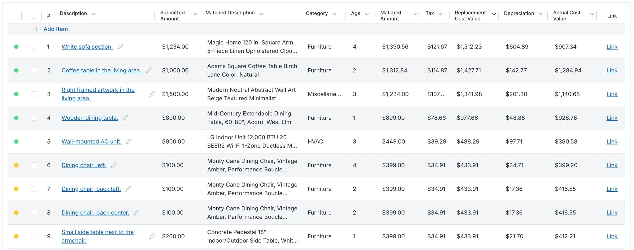 The Yembo contents schedule, one row per item, with columns for the submitted amount, the matched description, category, age, matched amount, tax, replacement cost value, depreciation, and actual cost value, and a status dot on each row.